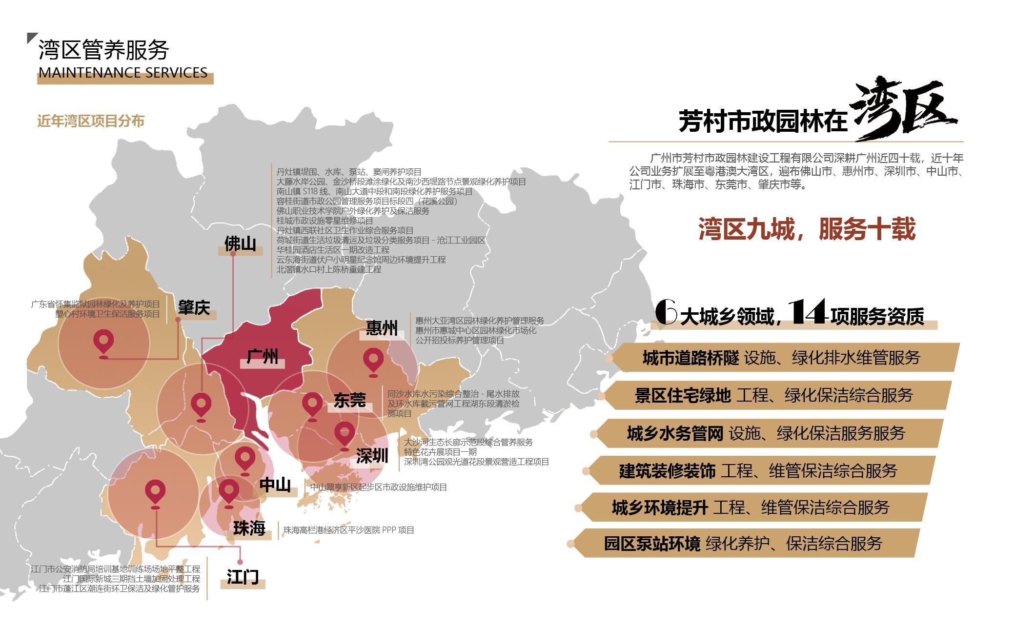 芳村市政園林企業(yè)電子宣傳冊(cè)2024版_09.jpg