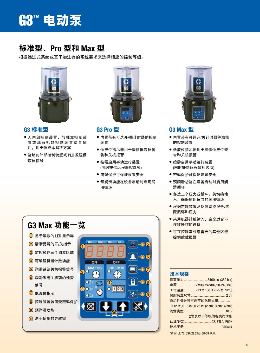 AC11091ZH-A（全潤滑系列設(shè)備）_9.jpg