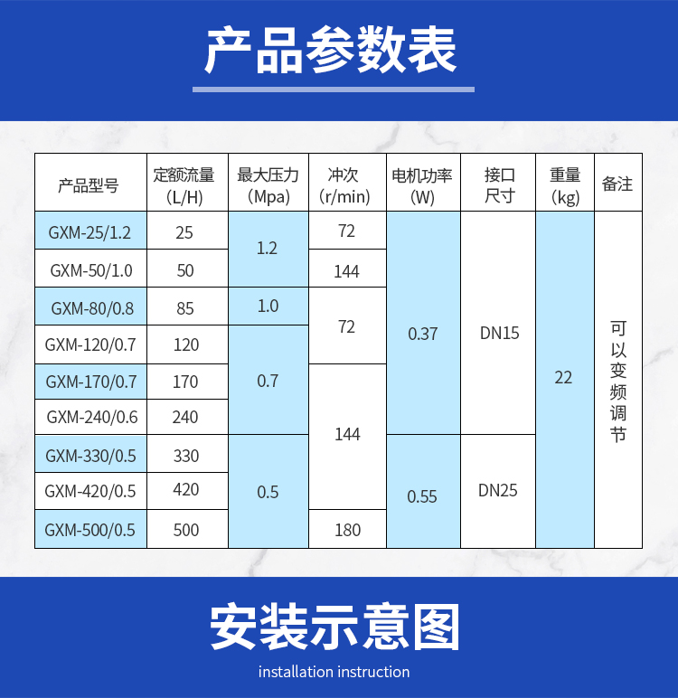 GXM机械隔膜计量泵_07.jpg