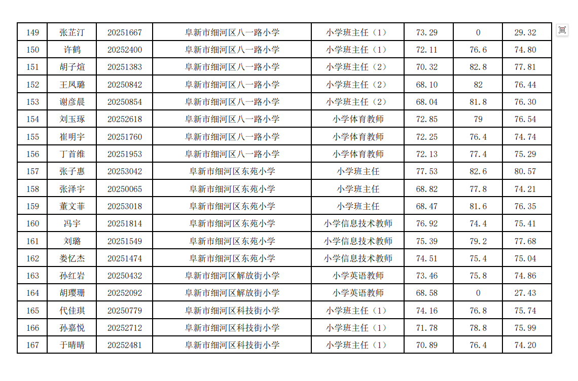 692a5c31fb6ee790ae2f67a74d6b518a.png