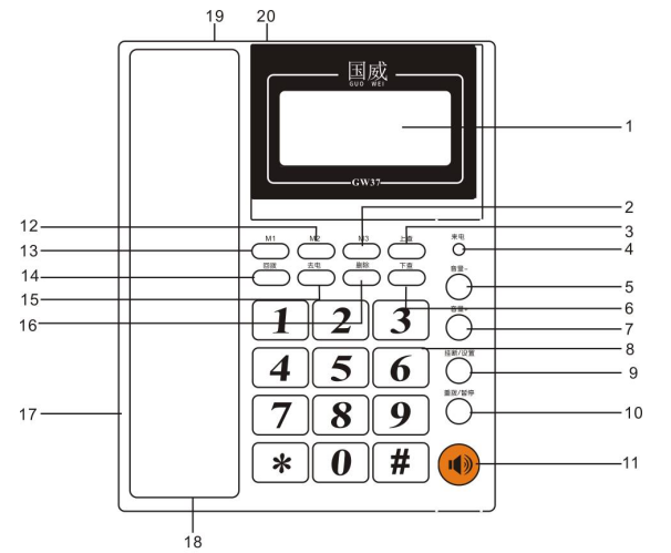电话机按键功能介绍示意图解,国威GW37型来电显示电话机,座机电话