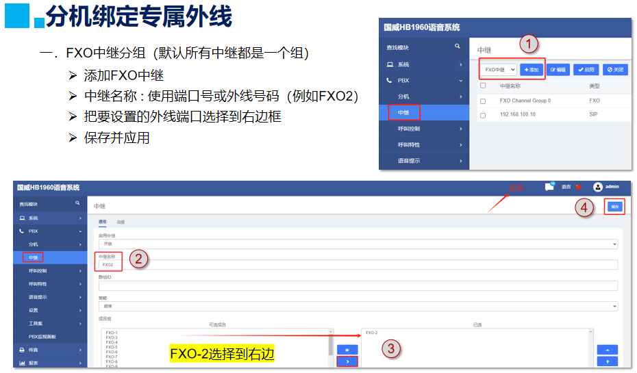 国威分机绑定外线设置图解