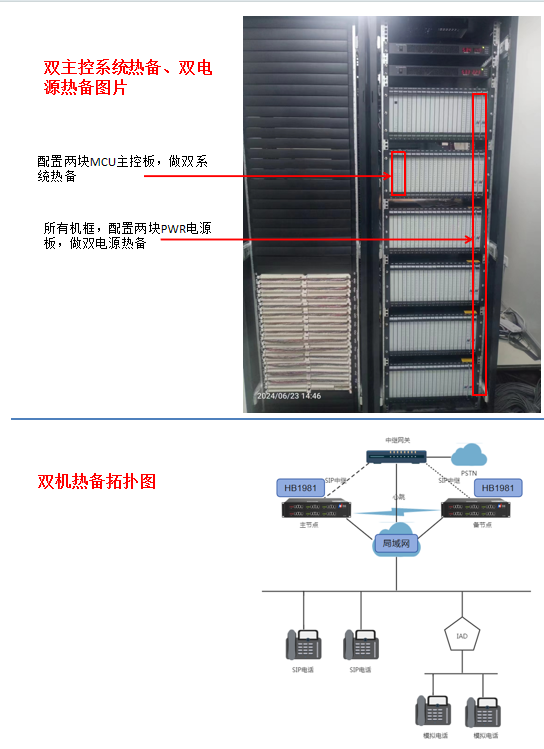 数字IPPBX程控交换机 数字IPPBX程控交换机