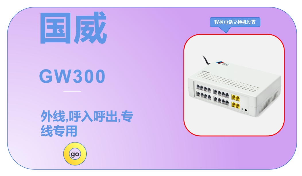 国威GW300,程控电话交换机,GW300,外线呼入呼出专线专用,设置视频指导说明