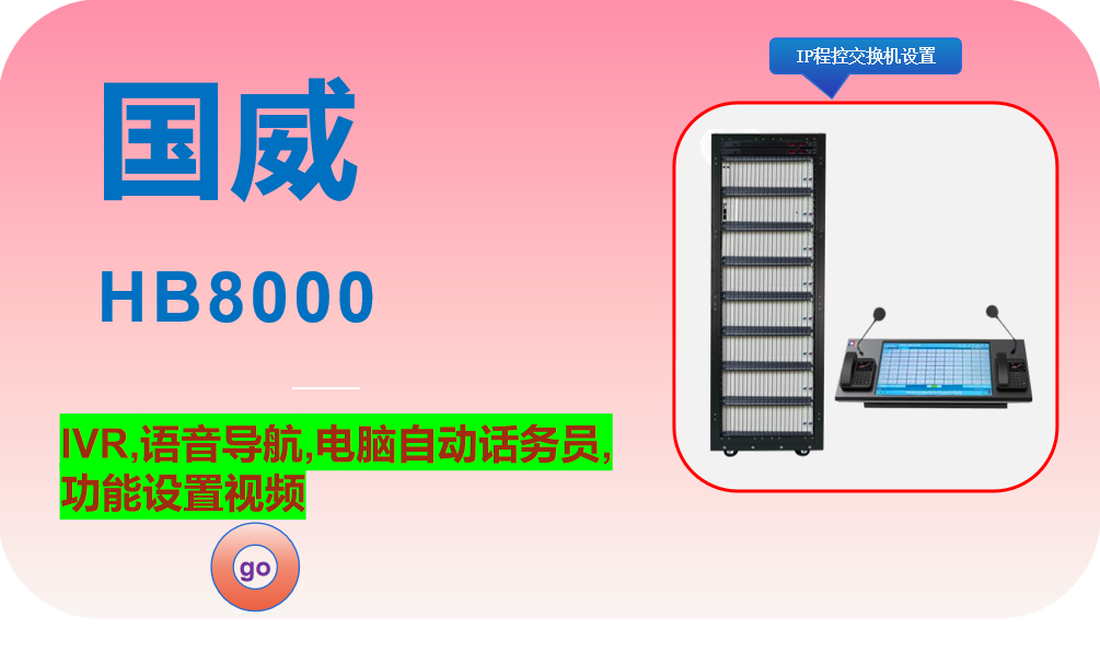 国威HB8000,IVR,语音导航,电脑自动话务员,IPPBX,程控电话交换机功能设置视频