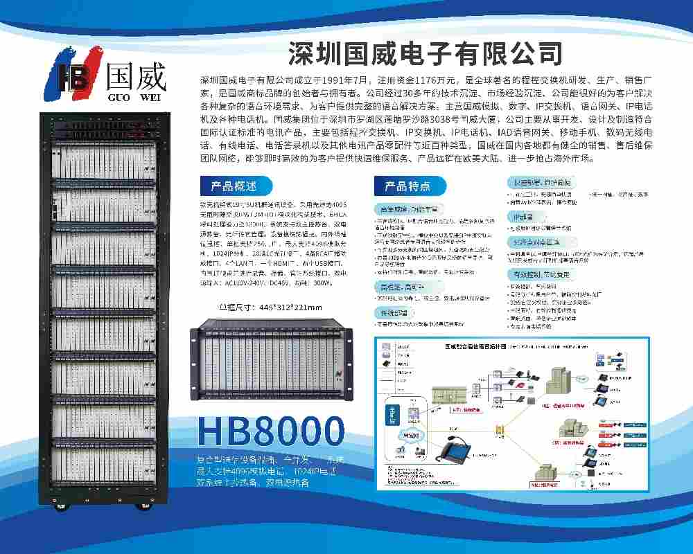 2026年国威武汉展会图片显示
