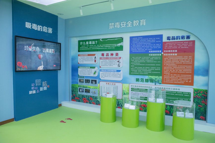 简阳市禁毒教育基地展厅