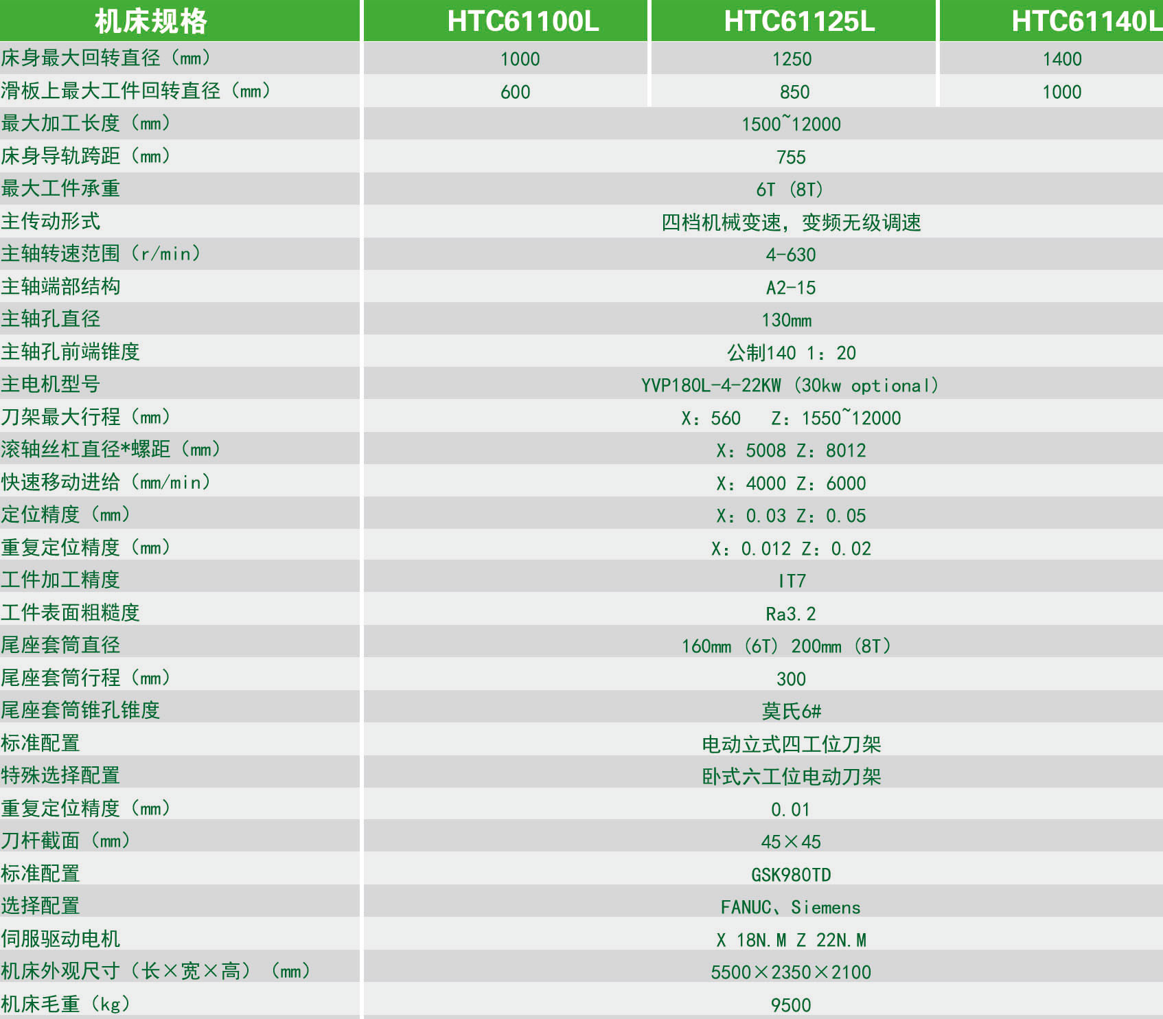 数控机床,管螺纹机床