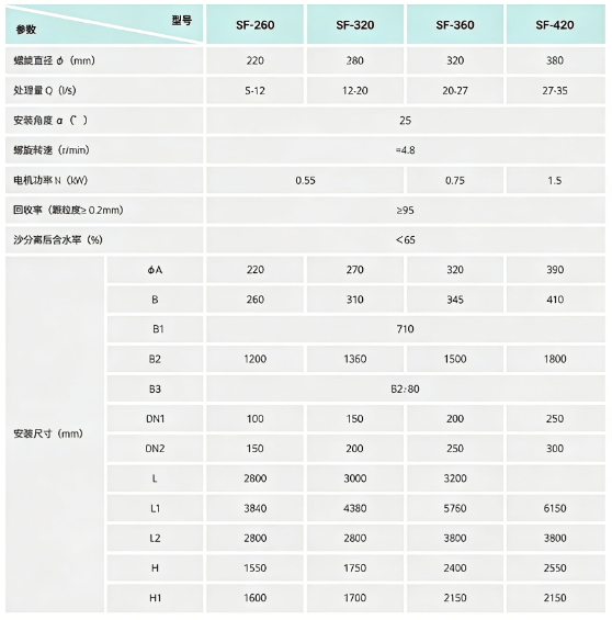 20260122085750_25367.png image.png