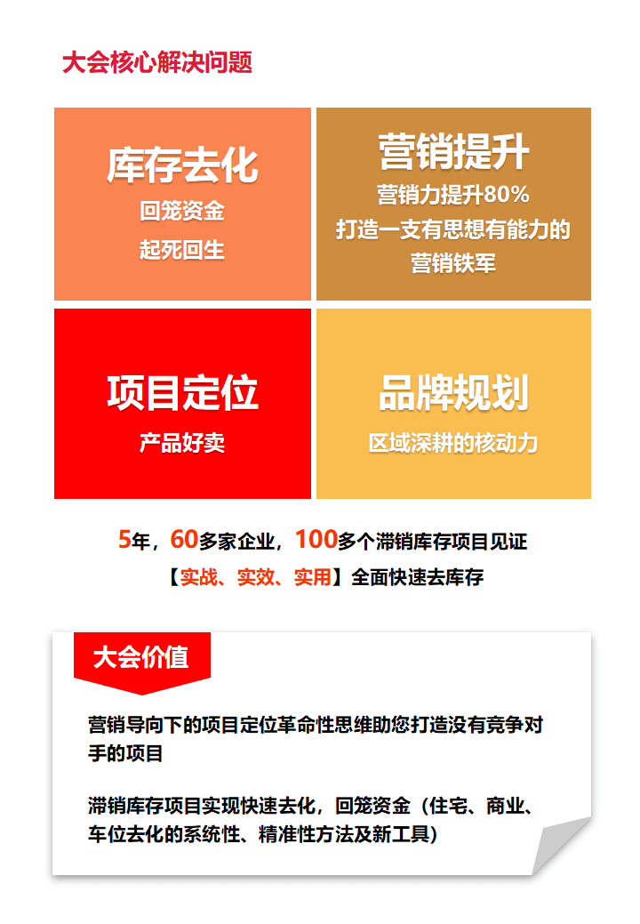 第一届中国房地产董事长营销大会丨4月23-24日（郑州）_05.png