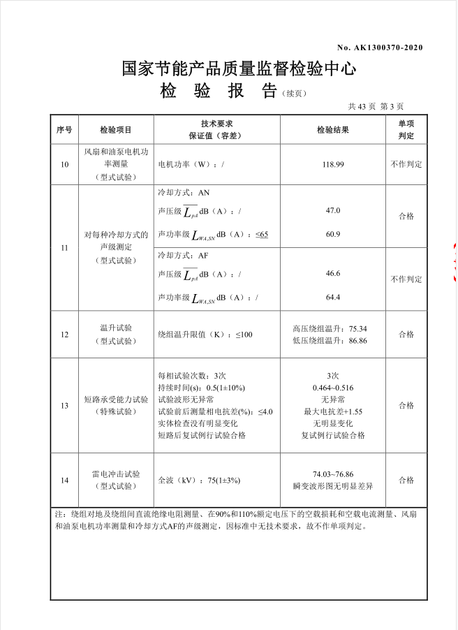  科技改变生活， 服务创