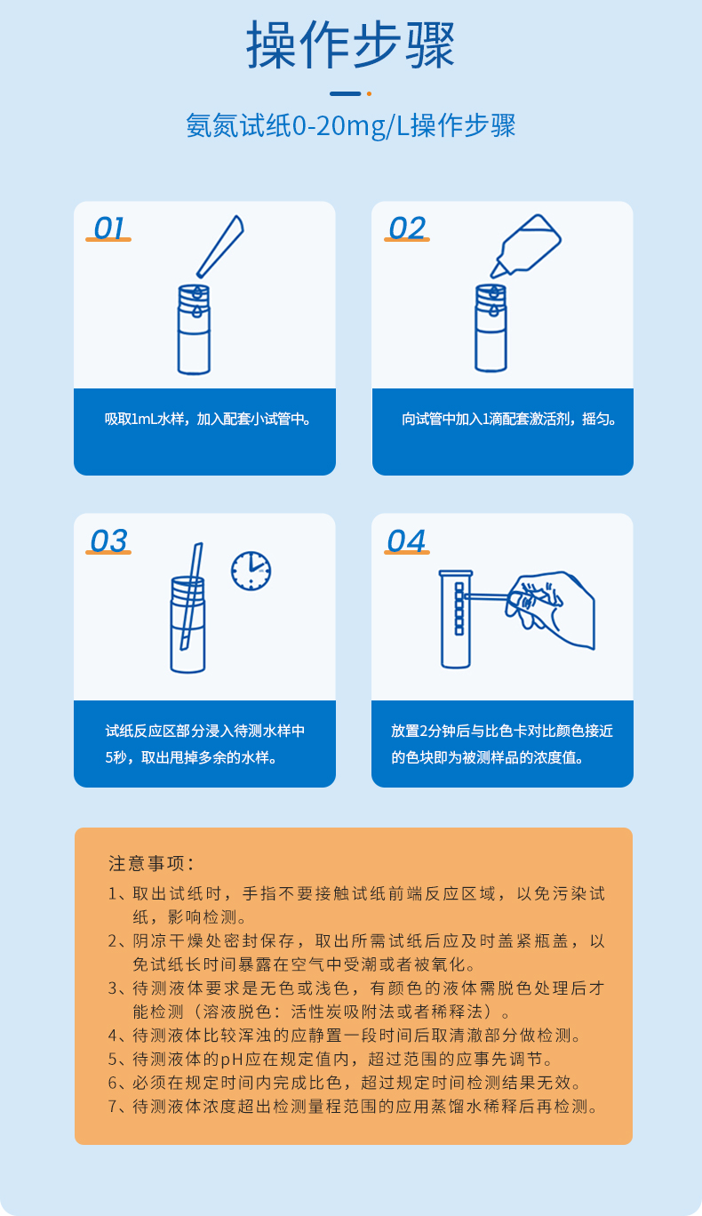 氨氮试纸详情页_09.jpg