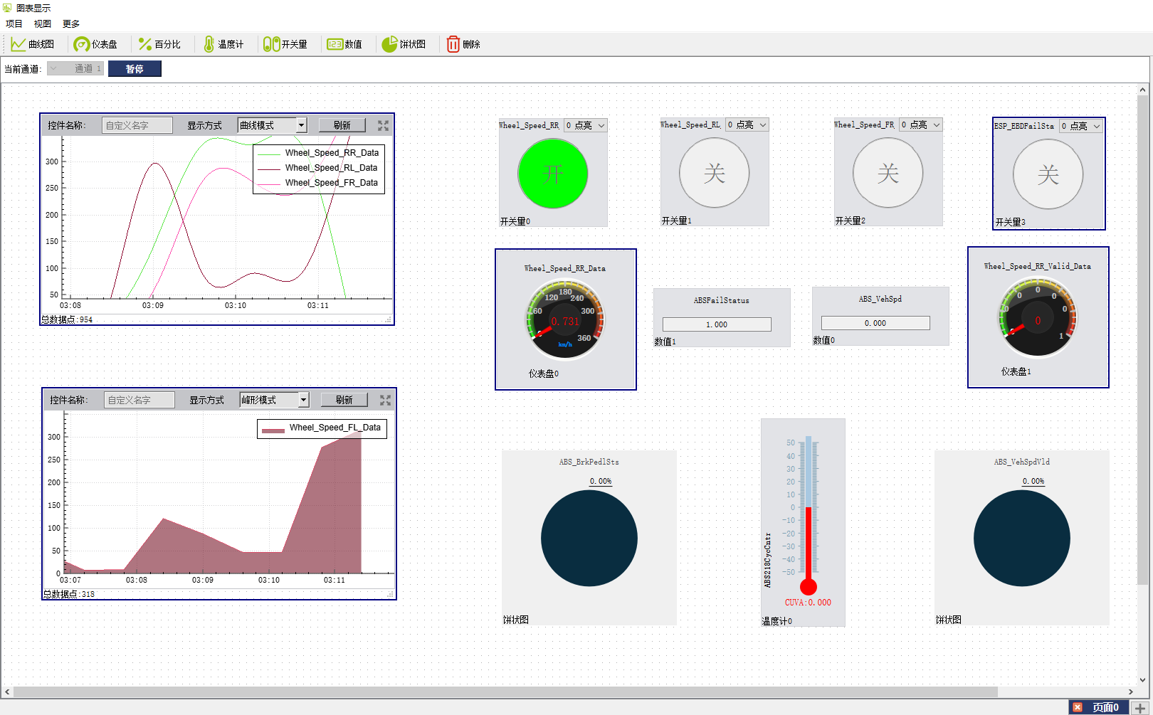 曲线、图表集成显示功能发布