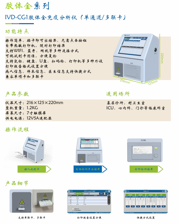 IVD-CG1彩页信息.png