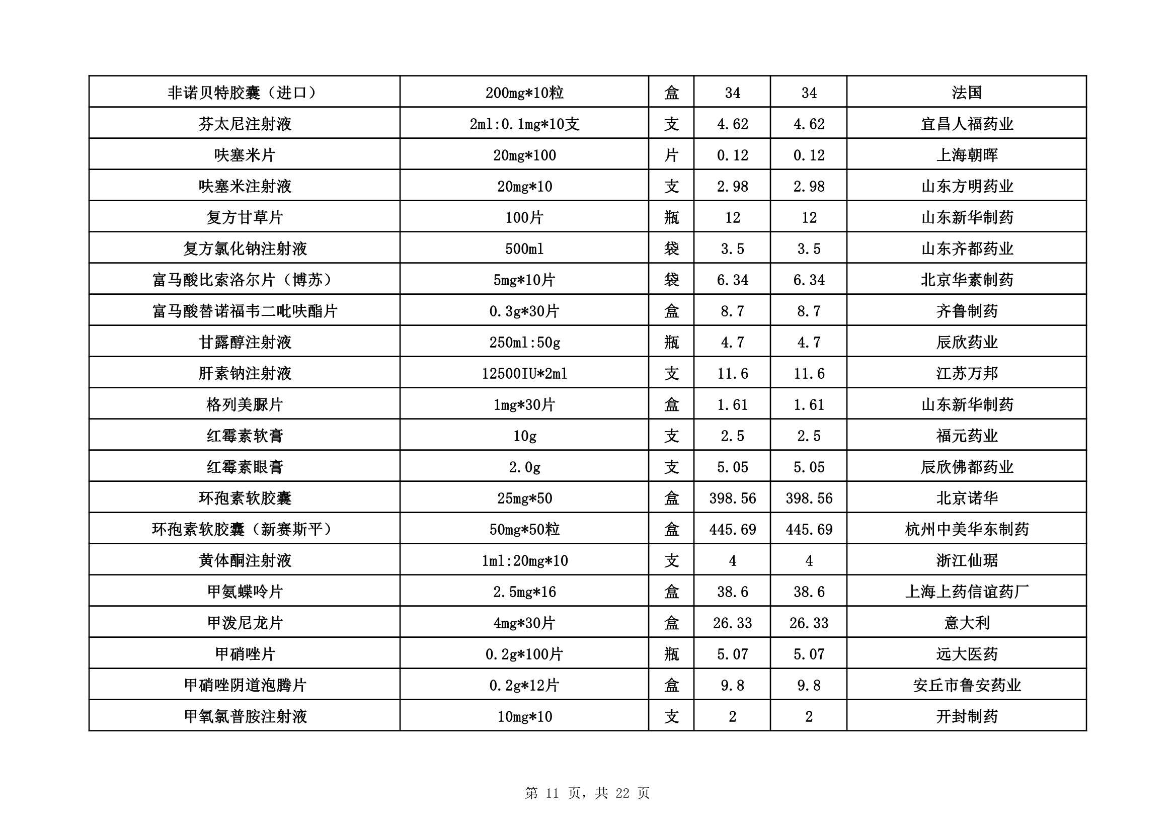 济宁北湖省级旅游度假区人民医院药品价格公示_0011.Jpeg