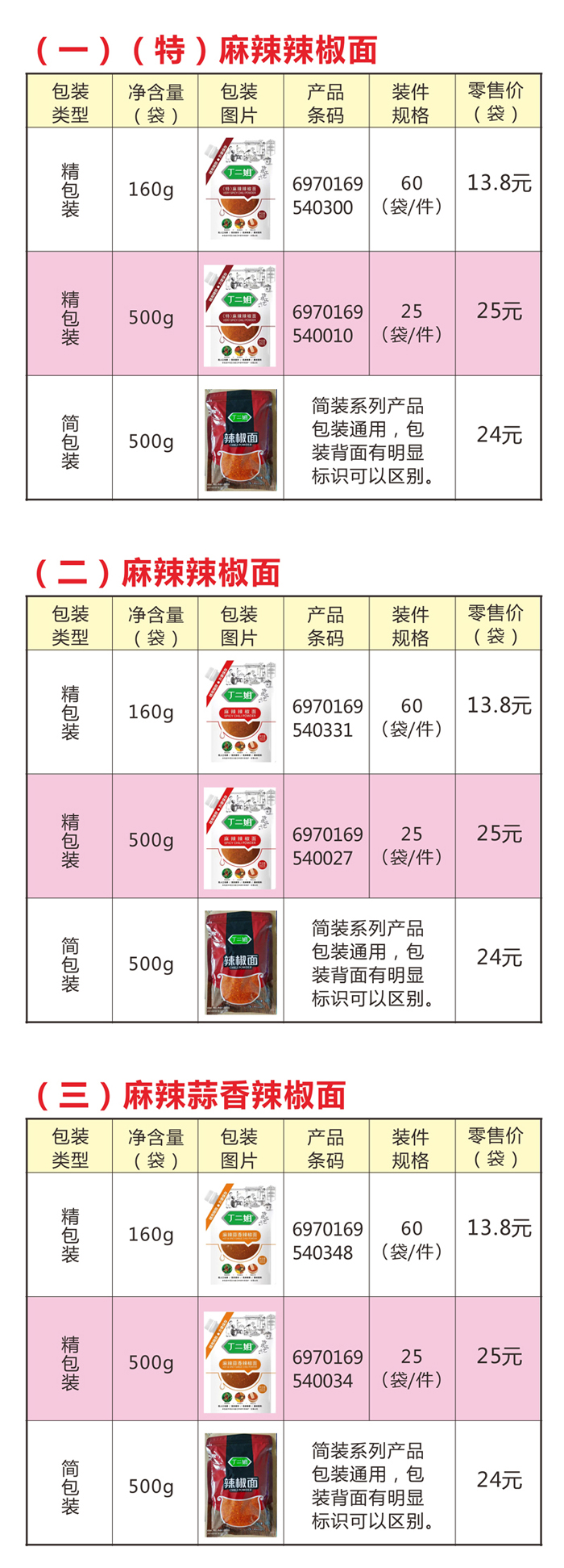 丁二姐系列产品价格表(对外)1.jpg