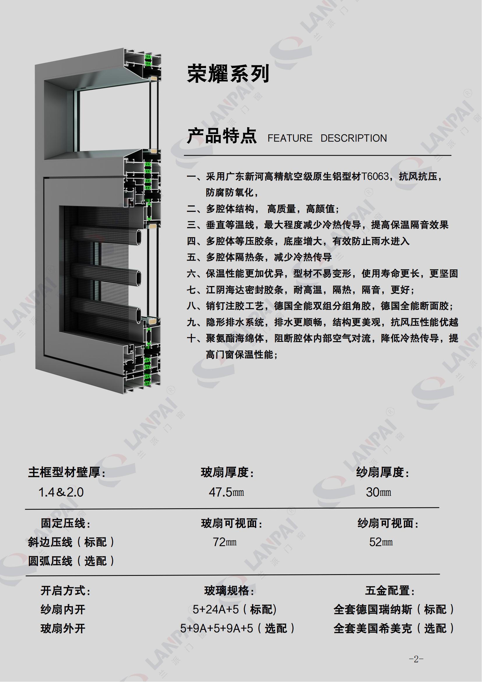 Cloud Zoom small image