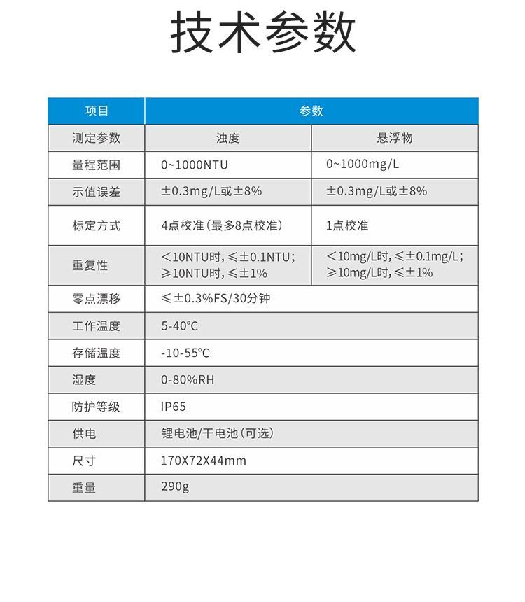 悬浮物浊度检测仪详情页(1)_05.jpg