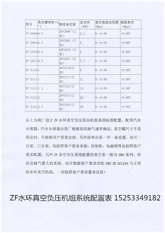 20240226161150_75455.jpg 详情页-ZF水环真空负压站机组.jpg