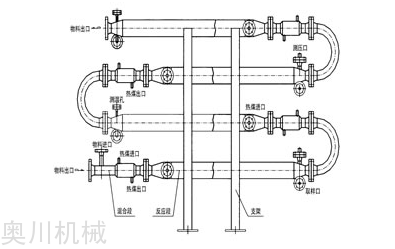 强化传热混合反应器结构图