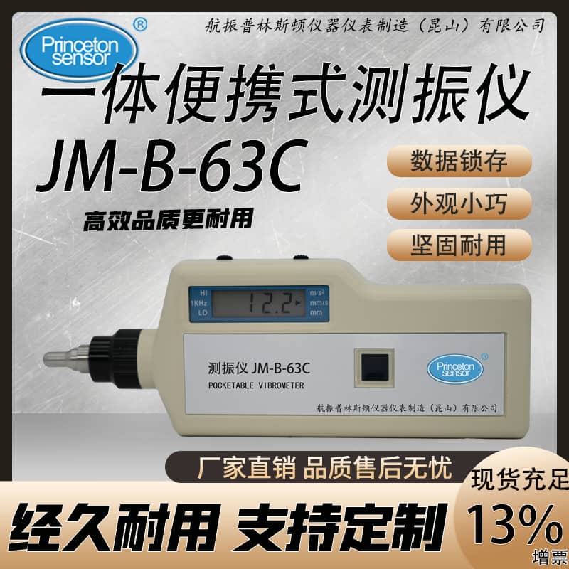 Cloud Zoom small image