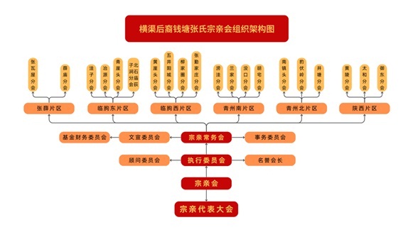 20240108164128_63910.jpg 架构.jpg