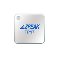 Cloud Zoom small image