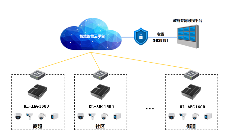 结构图.png