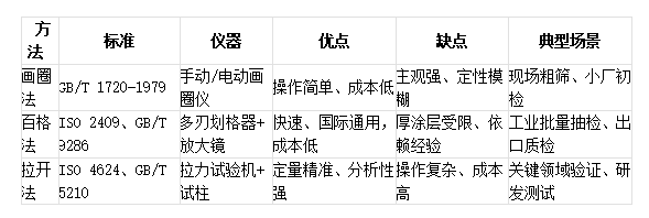 20251016143338_65182.png 附著力3.png