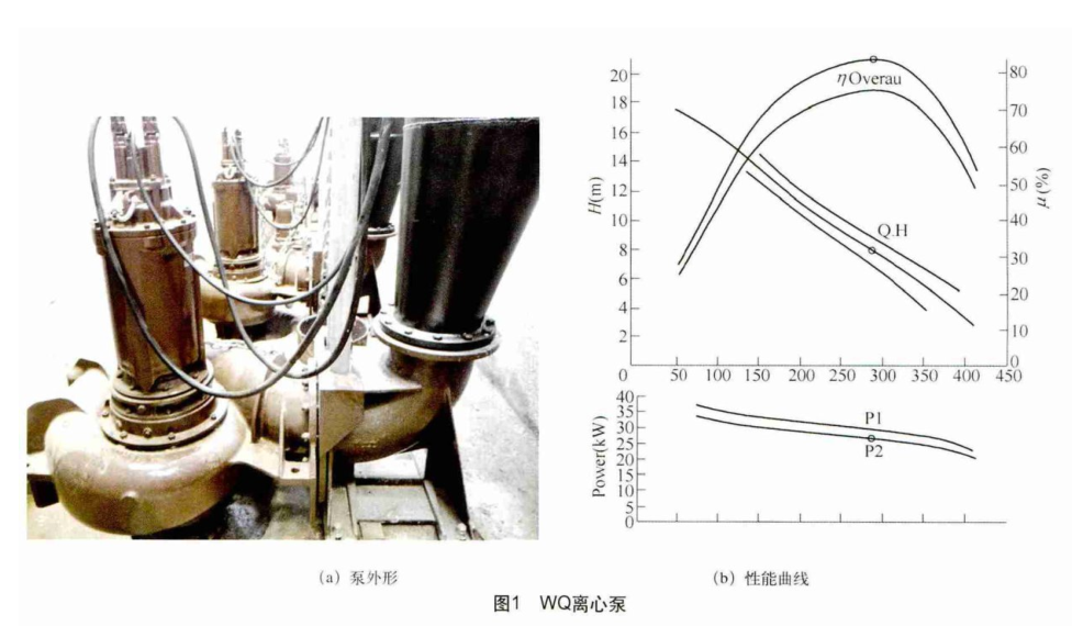 搞污水的必须掌握泵的套路：99%的污水泵都是这么坏的！