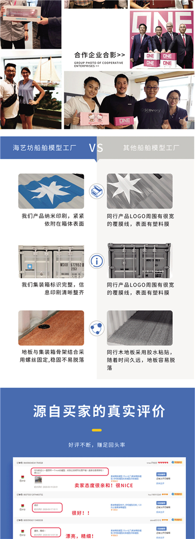 海藝坊航運(yùn)模型工廠出品，聯(lián)系電話0755-85200796，1:20  Bulk LIQUD液袋集裝箱模型，主要產(chǎn)品有ONE集裝箱模型，馬士基集裝箱模型，地中海MSC集裝箱模型，萬海集裝箱模型，赫不羅特集裝箱模型，中海中遠(yuǎn)集裝箱模型等等，期待您的咨詢。