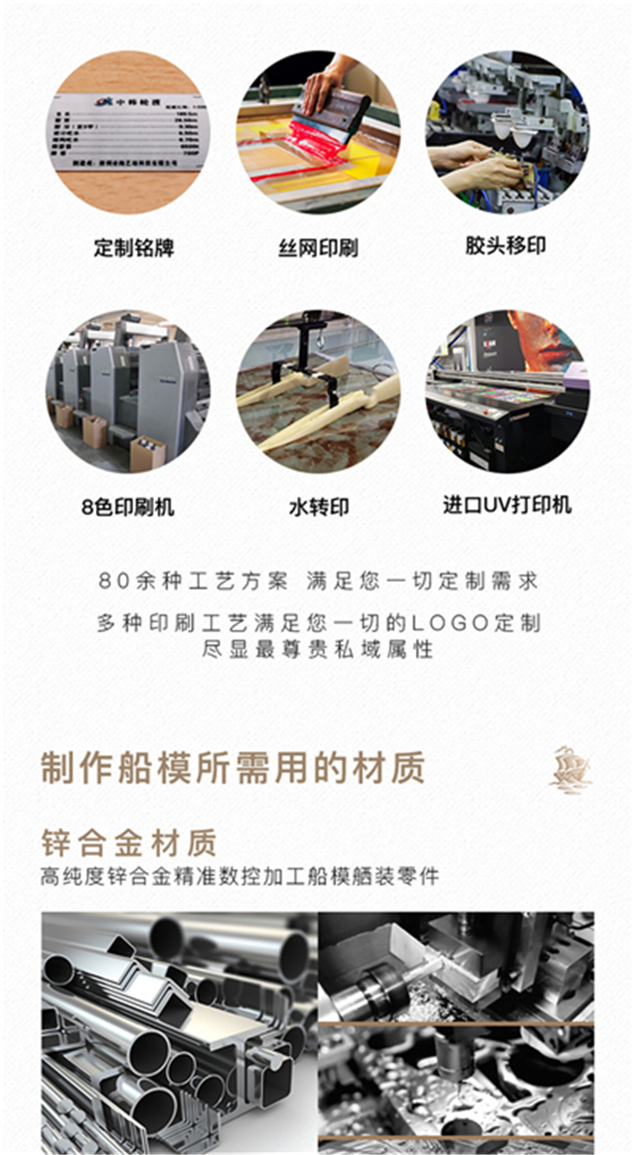 海藝坊仿真帆船模型工廠，電話：0755-85200796，我們生產(chǎn)制作各種比例帆船模型，沃爾沃賽事帆船模型，近代仿古帆船模型，游艇帆船模型，批量制作生產(chǎn)廠家，辦公室開業(yè)禮品帆船模型，一帆風(fēng)順?lè)Ｐ停邮芨鞣N帆船模型定制業(yè)務(wù)。