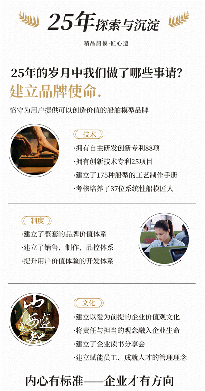 65cm天然气LNG船舶模型定制海艺坊船舶工厂