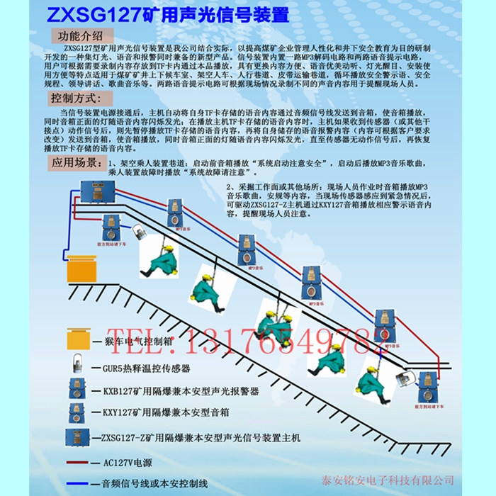 ZXSG127簡介.jpg