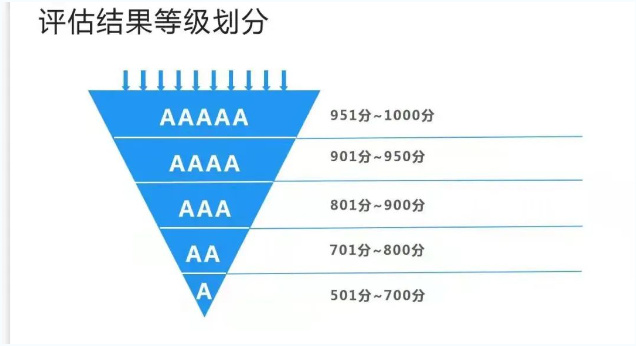 20220530134108_15333.jpg 搜狗截图22年05月30日1329_6.jpg