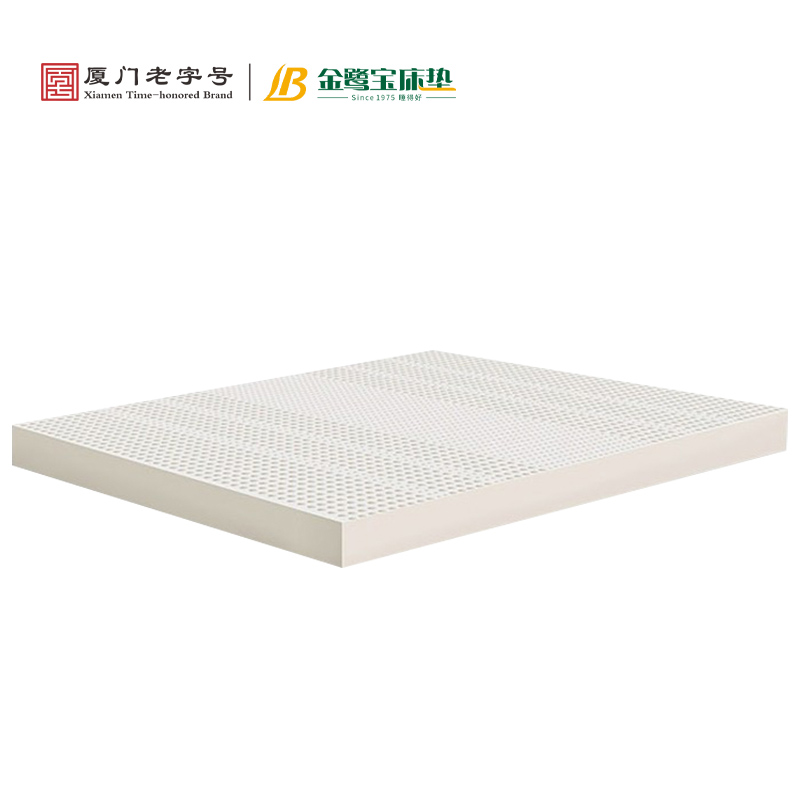 Cloud Zoom small image