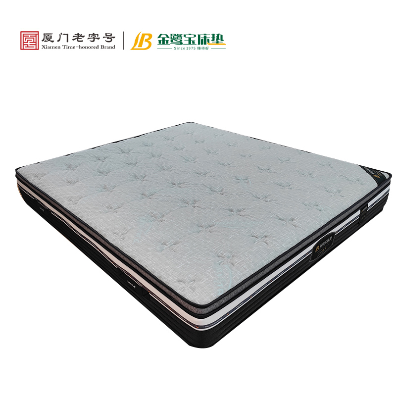 Cloud Zoom small image