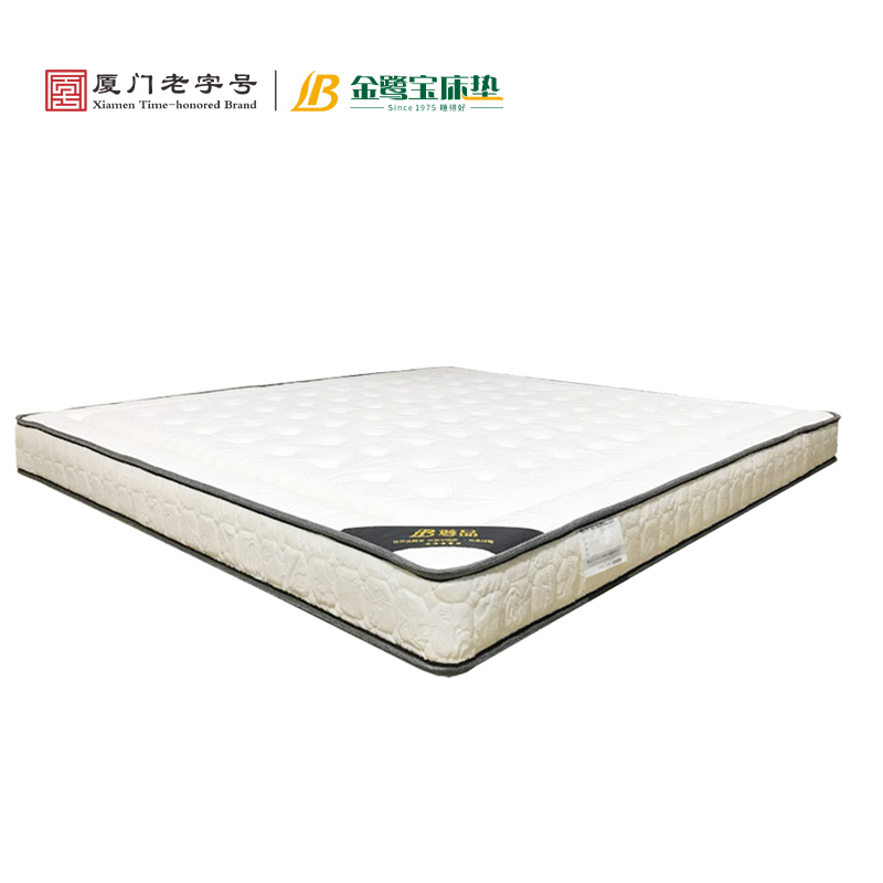 Cloud Zoom small image