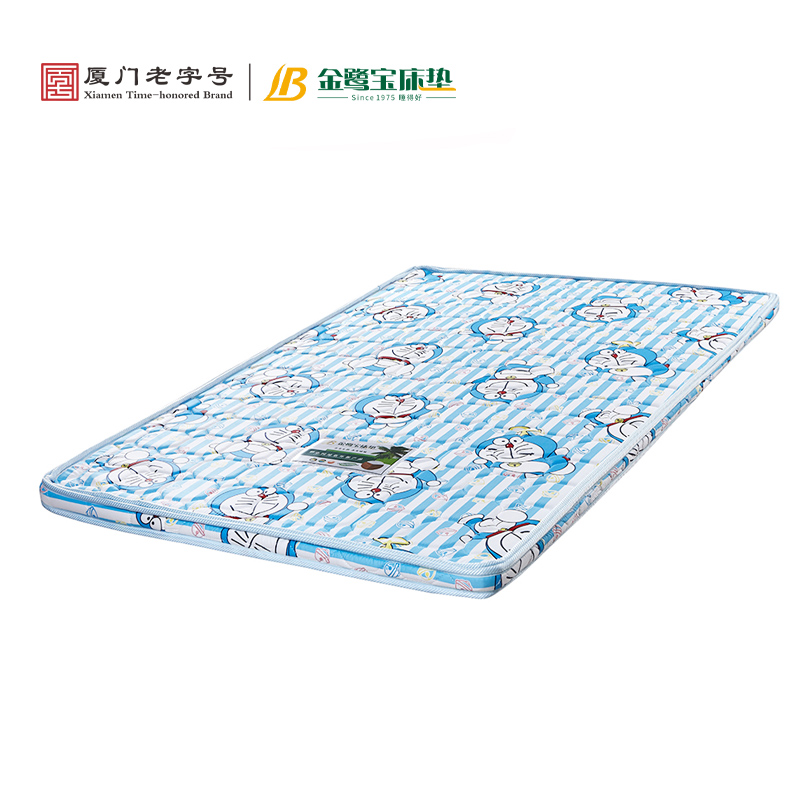 Cloud Zoom small image