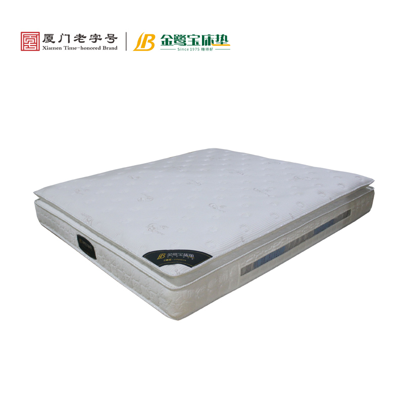 Cloud Zoom small image