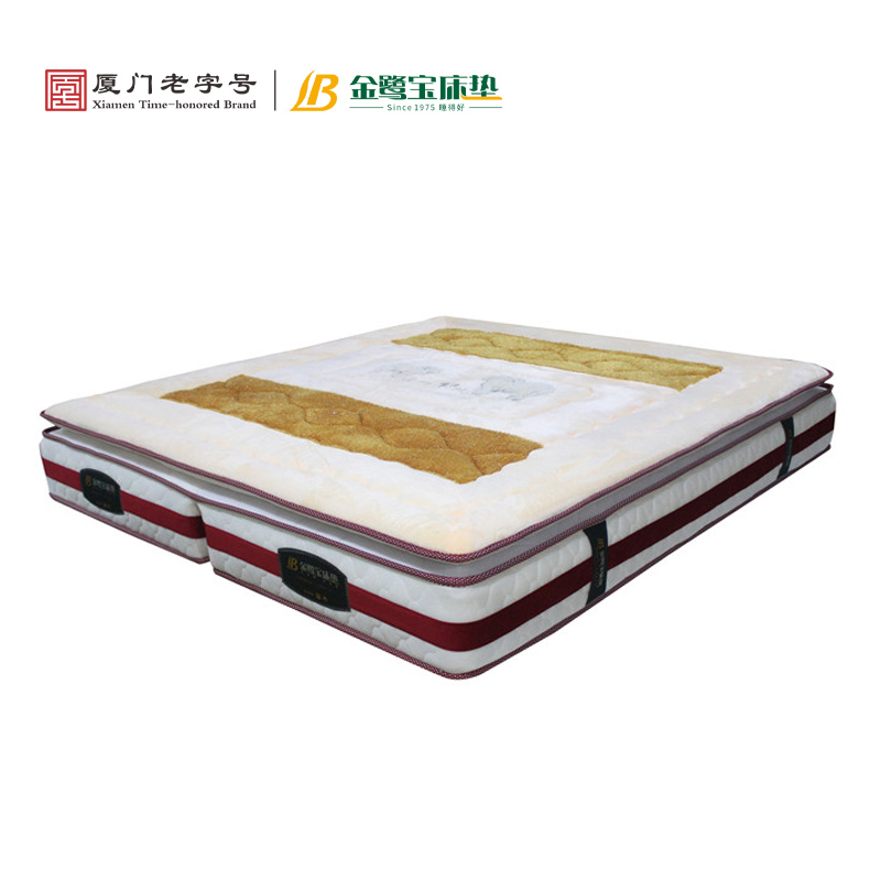 Cloud Zoom small image