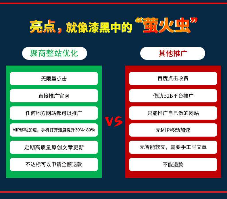 鄭州怎么優(yōu)化網(wǎng)站排名靠前？