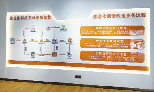 社区智慧养老服务方案