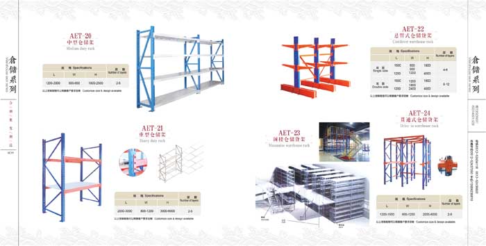 货架展示