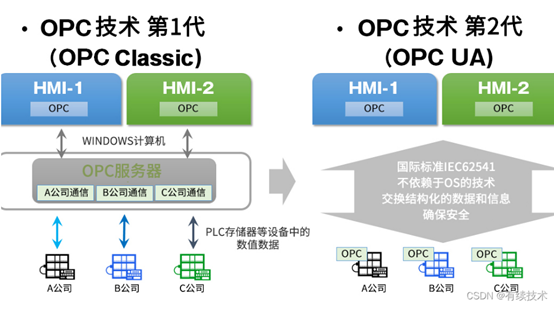 2024年澳门原料免费