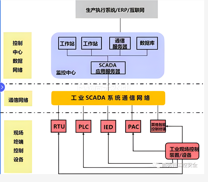 2024年澳门原料免费