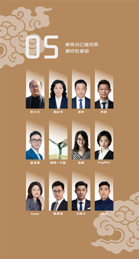 顾问专家部成员