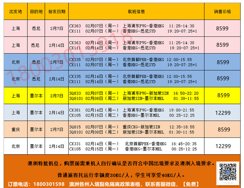 澳洲最新入境隔离政策2022.jpg