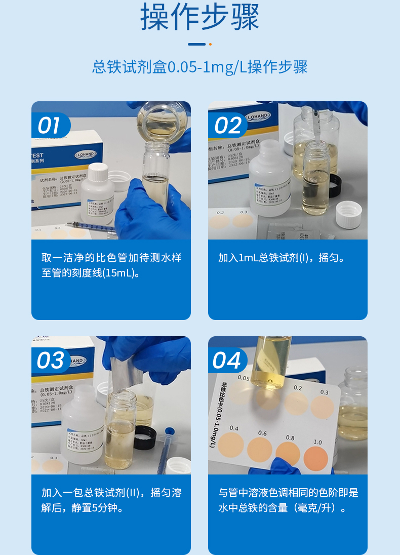 总铁试剂盒详情页_08.jpg